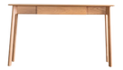 Desks