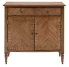 Sideboards